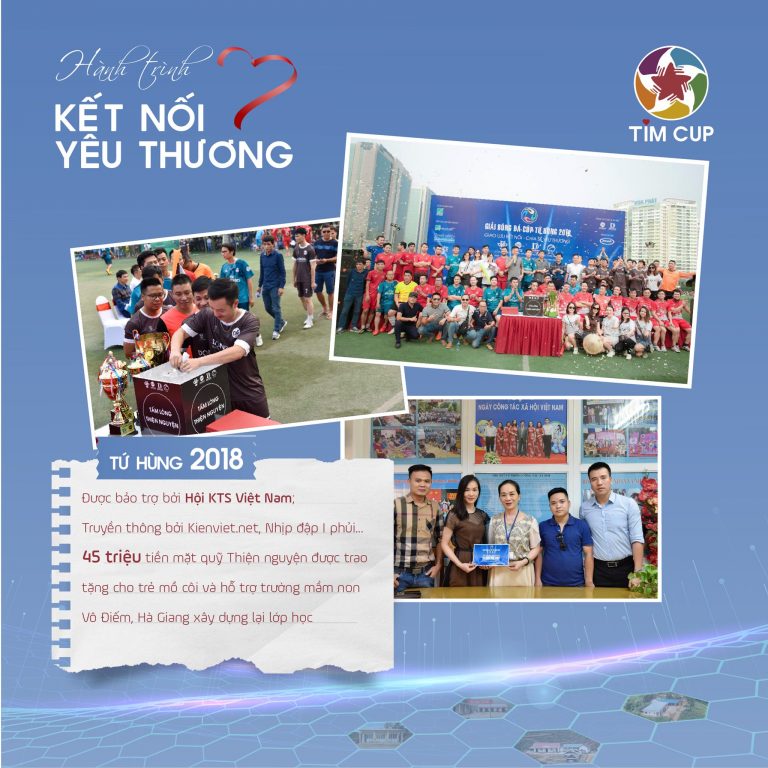 hanh trinh timcup (3)