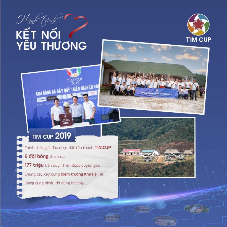 hanh trinh timcup (4)
