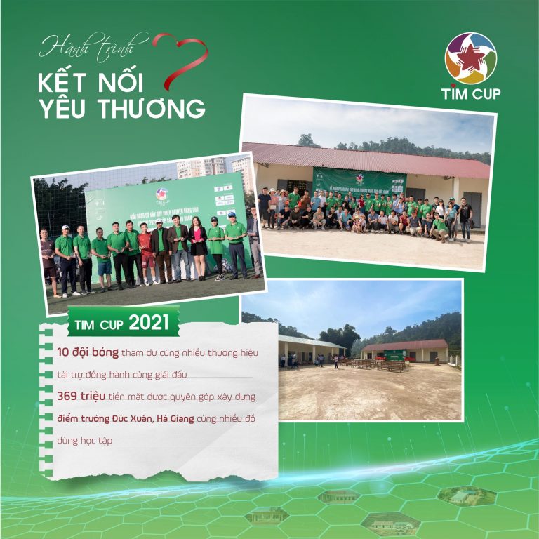 hanh trinh timcup (6)